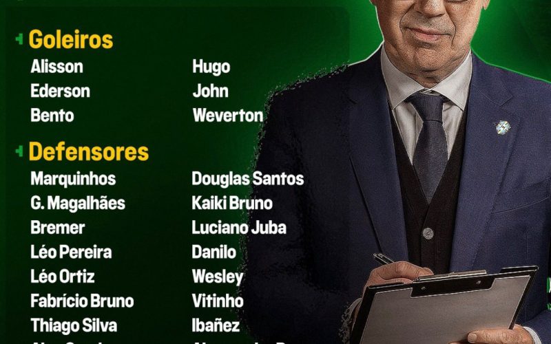 Seleção Brasileira define pré-lista para Copa do Mundo com até 55 nomes