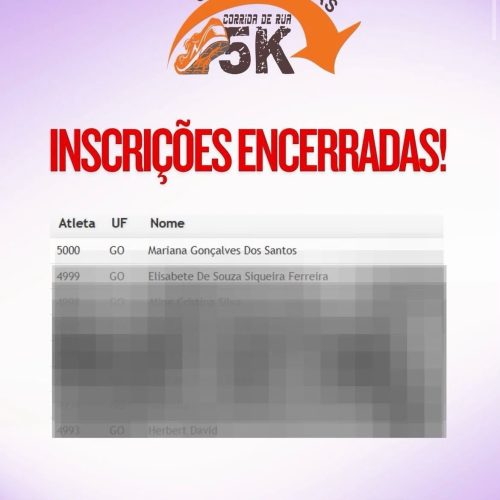 Circuito Goiás 5K esgota 5 mil inscrições em apenas 18 minutos em Senador Canedo